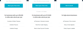 BigCommerce eCommerce Pricing Plan