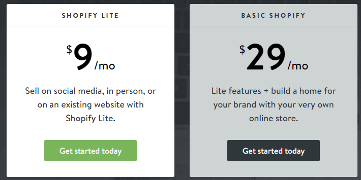 Shopify Lite Plan Vs Basic Shopify Plan