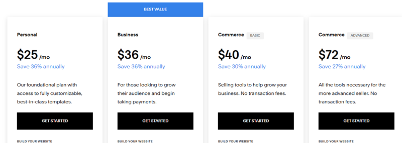 Squarespace Pricing Plans