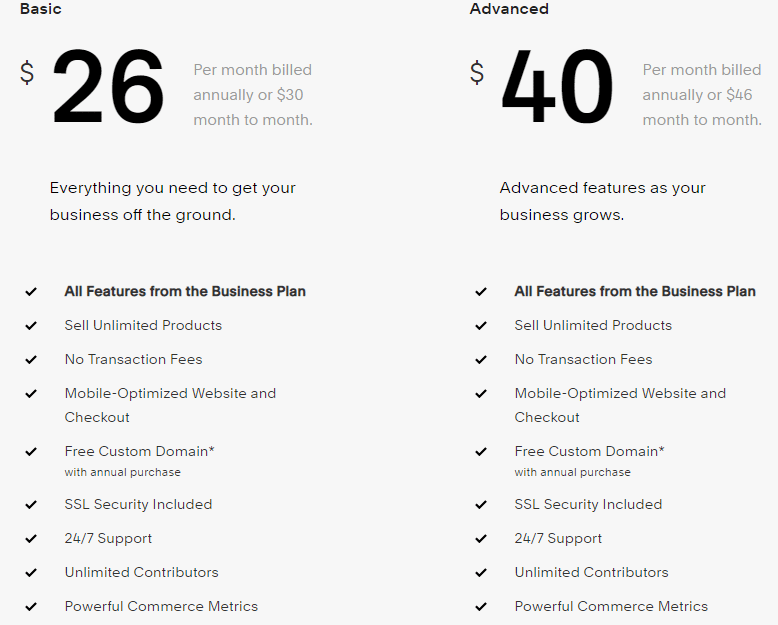 Squarespace vs Godaddy For Pricing