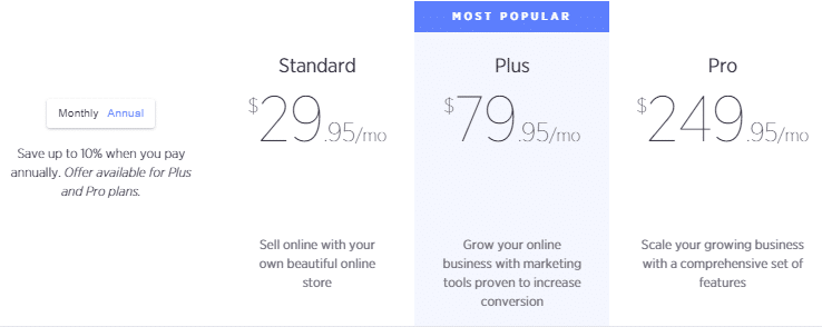 Bigcommerce Pricing Plans