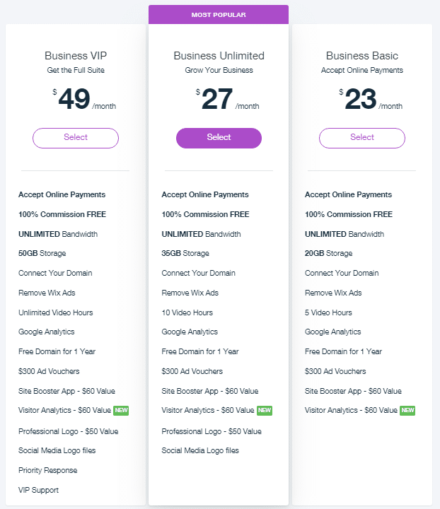 Wix eCommerce Pricing Plans