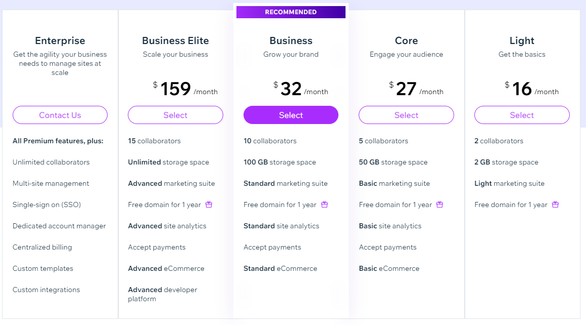 wix pricing and plans