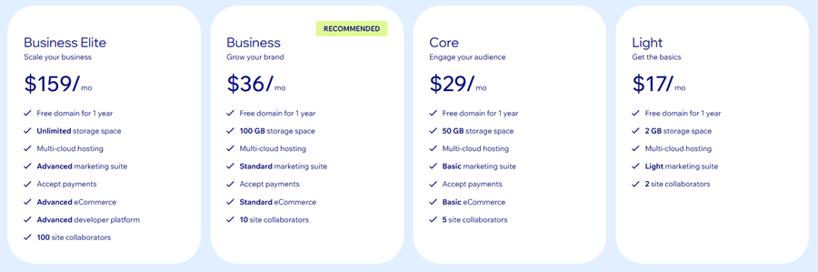 wix pricing plans for 2025