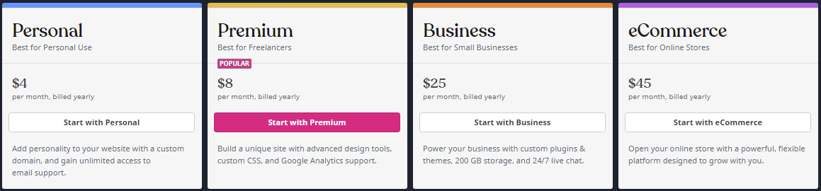 Wordpress.com Pricing Plans