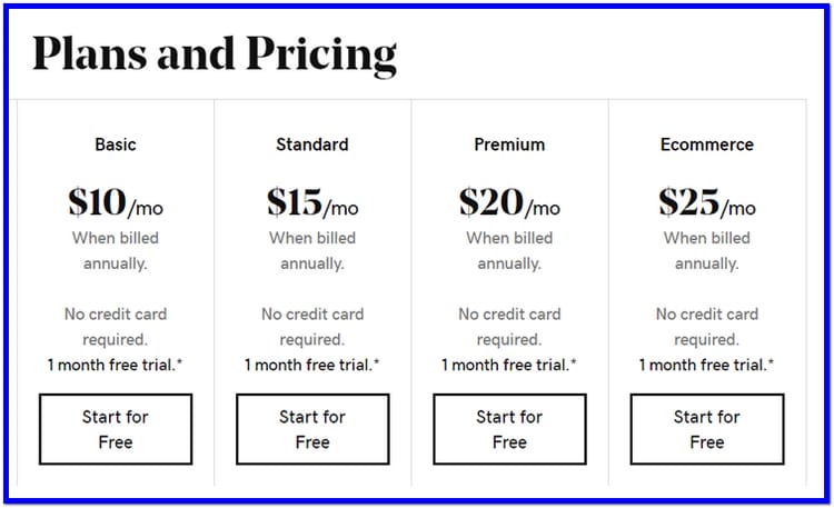 GoDaddy Price Plan