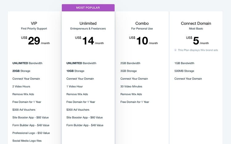 pricing on wix