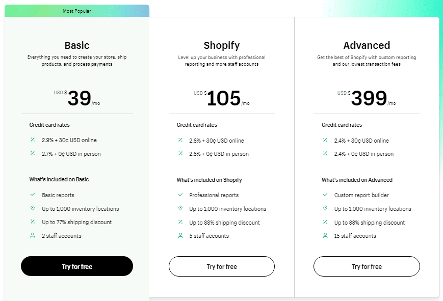 Shopify Pricing Plans Update
