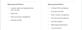 Shopify POS Review On Pricing
