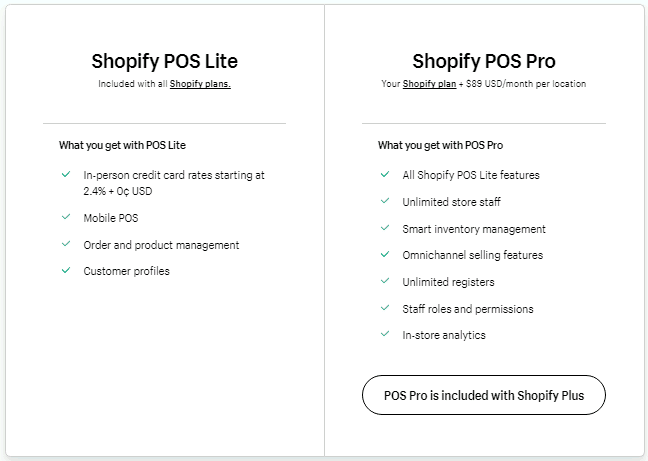 Shopify POS Review On Pricing