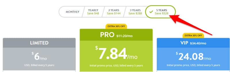 Strikingly Discounts On Pricing