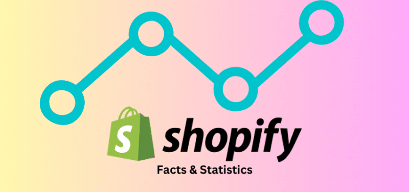 shopify-facts-49-surprising-facts-you-might-want-to-know