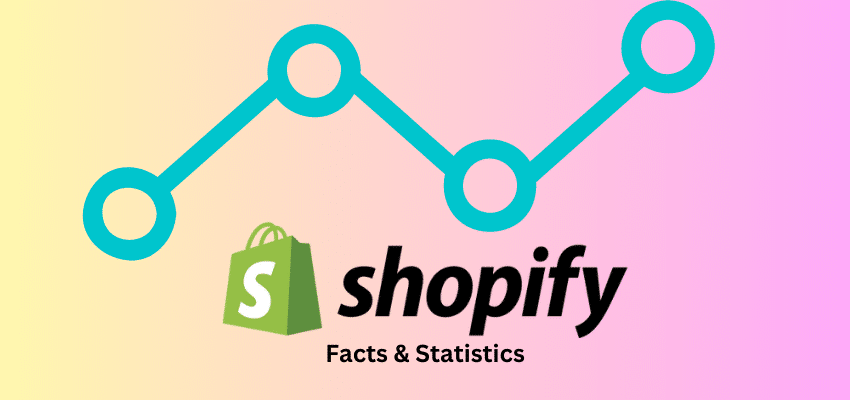Shopify Facts & Statistics