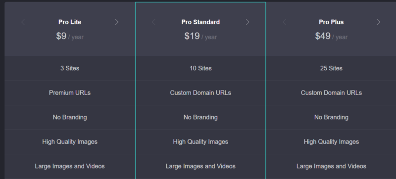 Carrd Website Builder Pricing
