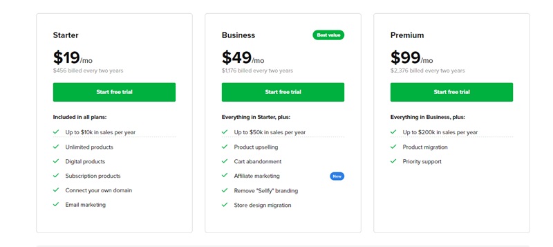 Sellfy Pricing Plans