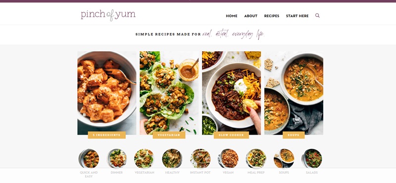 blog example of a food website