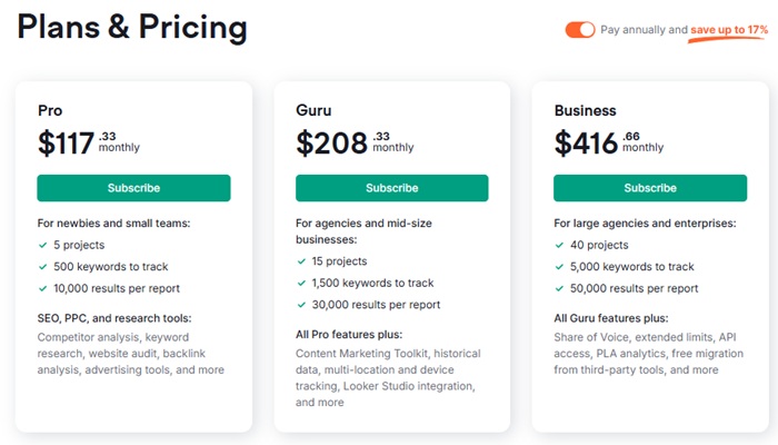 Semrush annual pricing discount promo